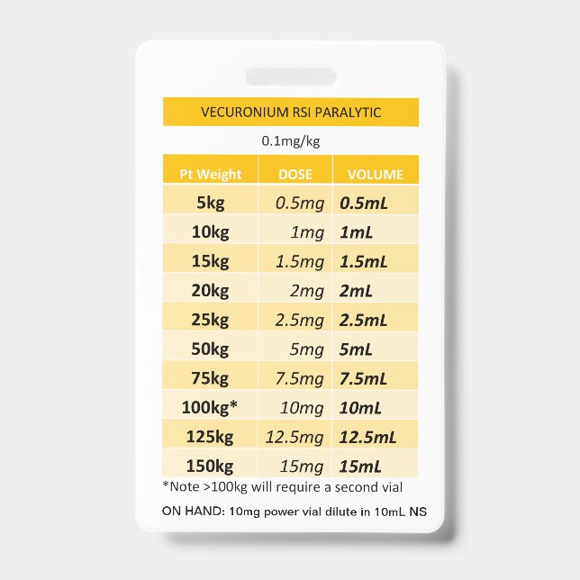 Crachá Posologia Rápida RE: Paralisia do Vecurónio e do R (Frente)