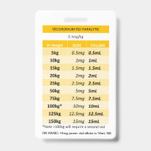 Posologia Rápida RE: Paralisia do Vecurónio e do R