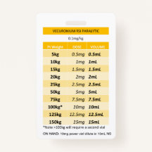 Posologia Rápida RE: Paralisia do Vecurónio e do R