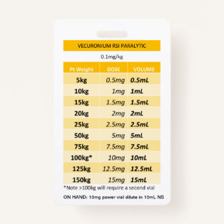 Crachá Posologia Rápida RE: Paralisia do Vecurónio e do R