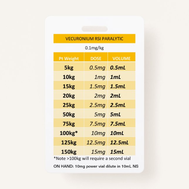 Crachá Posologia Rápida RE: Paralisia do Vecurónio e do R (Frente)