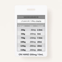 Crachá Posologia Rápida RE: Paralítico da RSI de Succinil