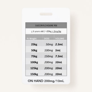 Crachá Posologia Rápida RE: Paralítico da RSI de Succinil