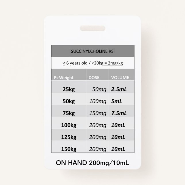 Crachá Posologia Rápida RE: Paralítico da RSI de Succinil (Frente)