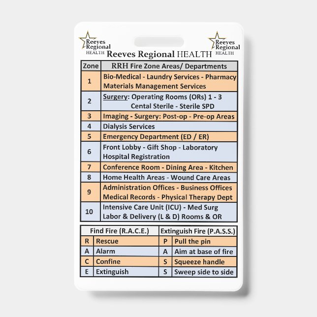 Crachá Reeves Zonas de Incêndios na Saúde Regional (Frente)