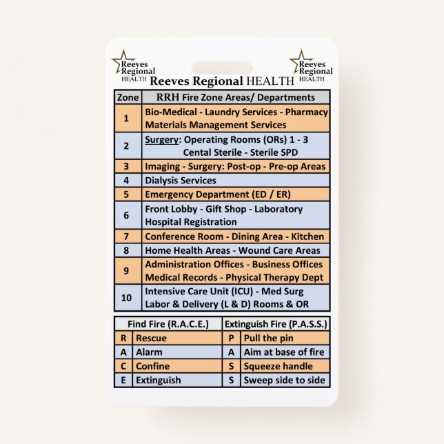 Crachá Reeves Zonas de Incêndios na Saúde Regional (Frente)