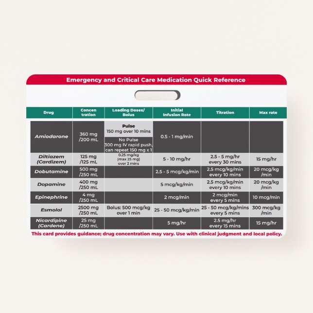 Crachá Referência Rápida de Medicamentos Críticos (Frente)