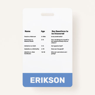 Crachá Teóricos do Desenvolvimento Infantil