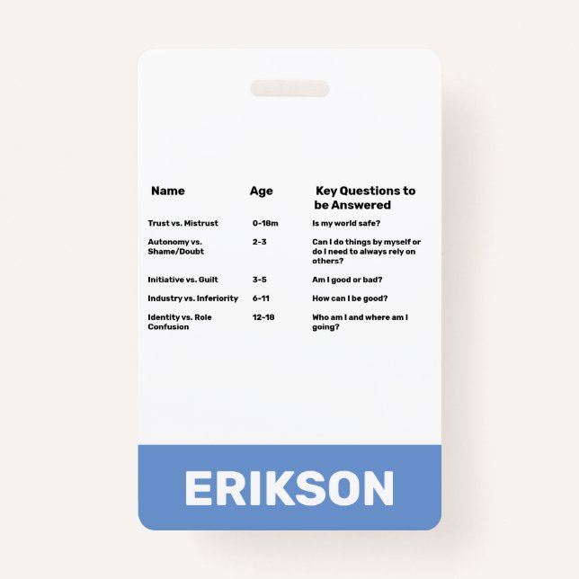 Crachá Teóricos do Desenvolvimento Infantil (Frente)