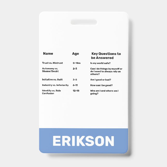 Crachá Teóricos do Desenvolvimento Infantil da Vida Infan (Frente)