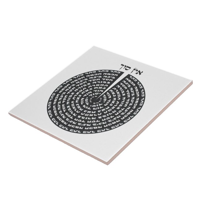 Criação Kabbalística de Sefirot Monocromático Hebr (Lateral)