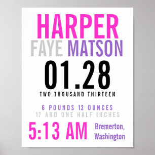 Criações de estado de nascimento - poster personal