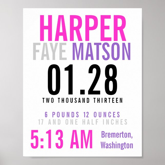 Criações de estado de nascimento - poster personal (Frente)