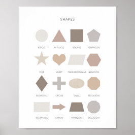 Crianças neutras formam poster de aprendizagem