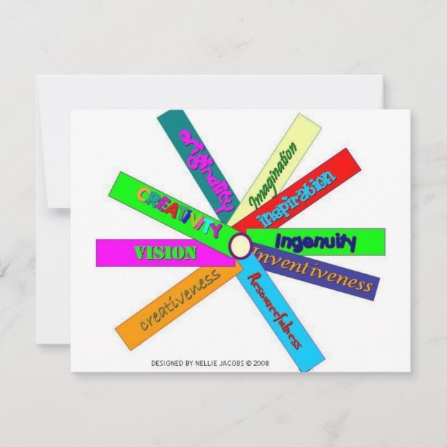 Criatividade - Roda do Tesauro (Frente)