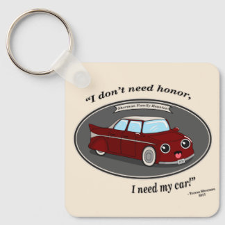 Crie seu próprio Chaveiro