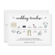 Cronograma de Casamento de Destino Tropical