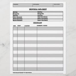 Cronologia da Folha de Dados Individuais de Geneal