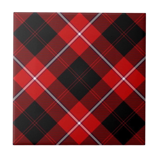 Cunningham Tartan Red Xadrez Negra (Frente)