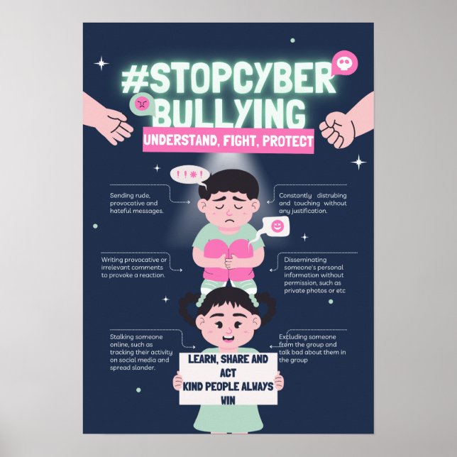 Cyber Poster (Frente)