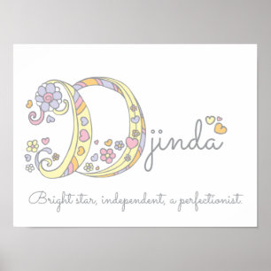 D nome inicial das garotas Djinda significa poster