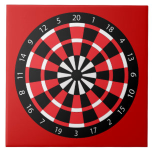 Dartboard