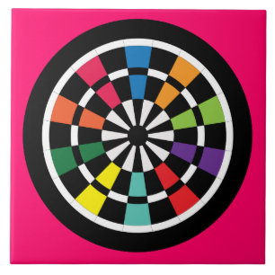 Dartboard