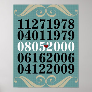 Dated Wall Art - Famílias com 2 Posters para crian