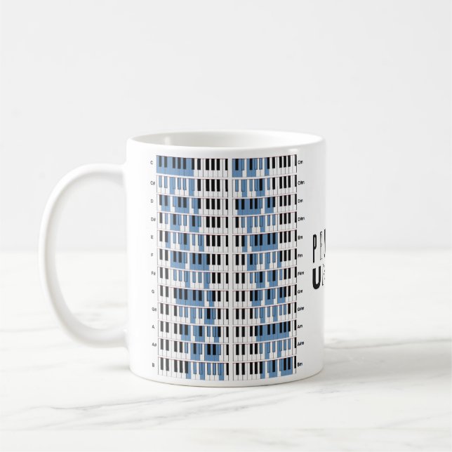 De Café A caneca das "escalas" da união do produtor (Esquerda)