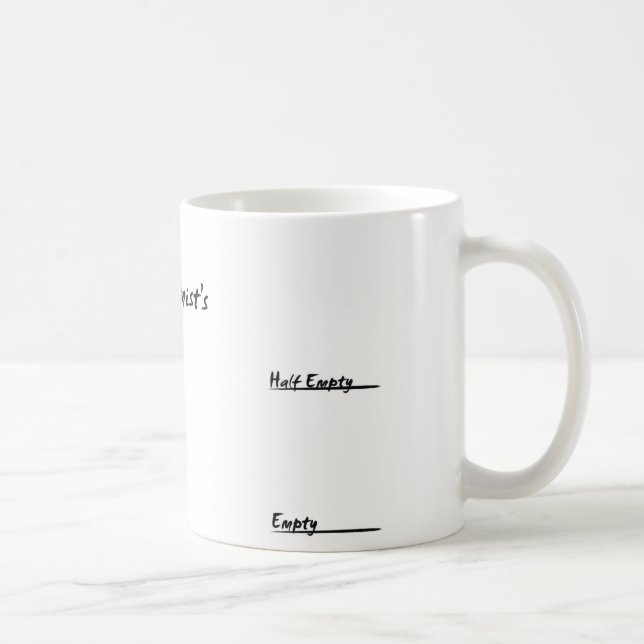 De Café A caneca do pessimista (Direita)