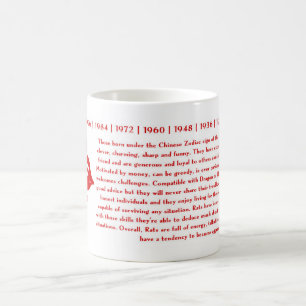 DE CAFÉ ANO CHINÊS DO ZODÍACO DA CANECA DO RATO