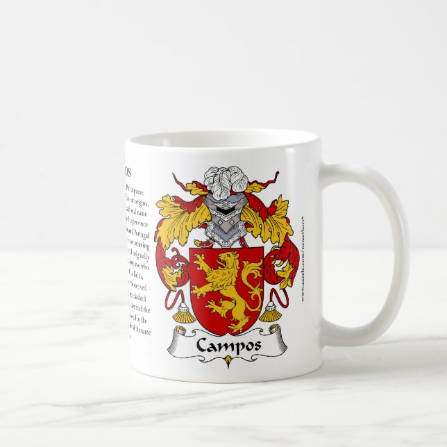 De Café Campos, a origem, o significado e a caneca da (Direita)