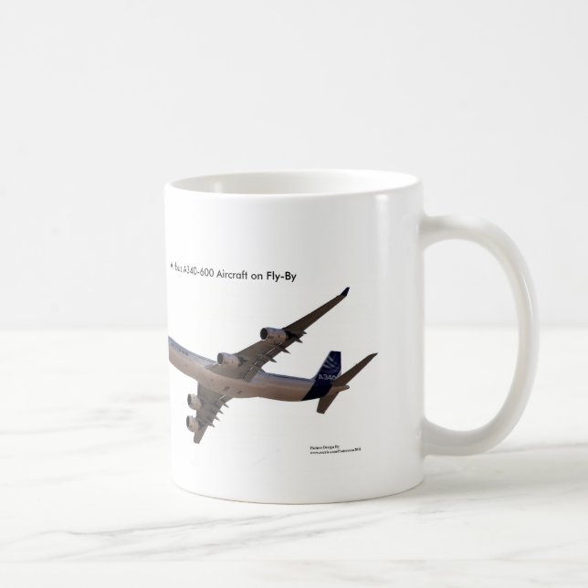 De Café Caneca (Direita)