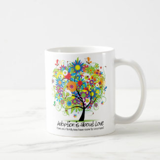De Café Caneca