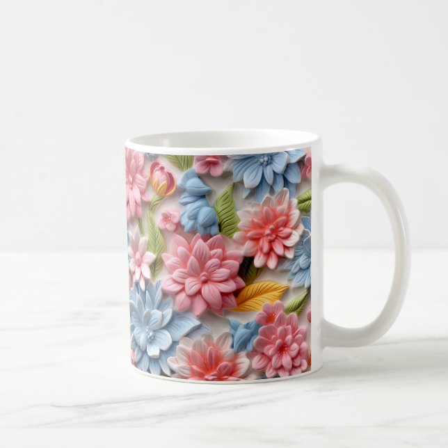 De Café Caneca (Direita)