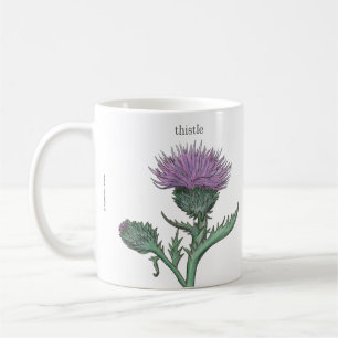 De Café Caneca