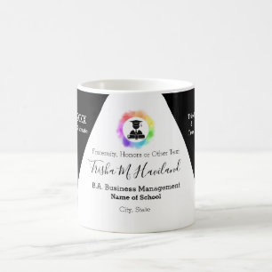 De Café caneca