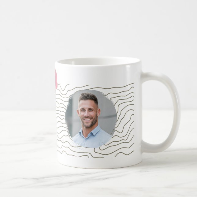 De Café Caneca ajustável com imagens (Direita)