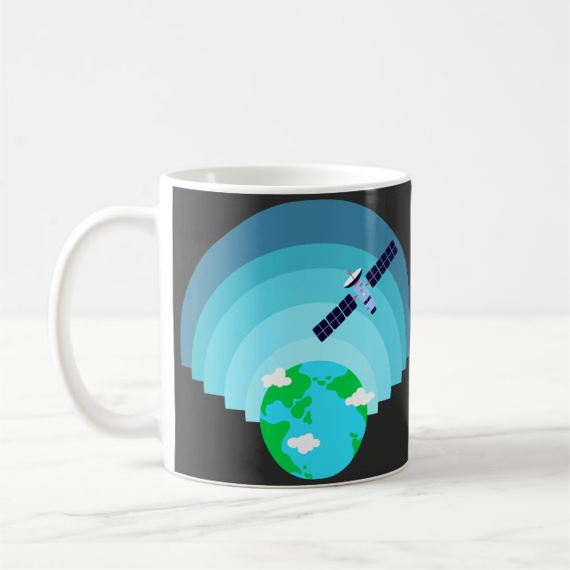 De Café Caneca Camadas da Atmosfera da Terra | Satélite Es (Esquerda)