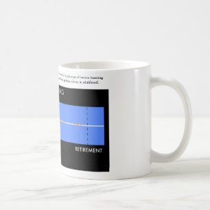 De Café Caneca Center da VIDA (http://life-slc.org)