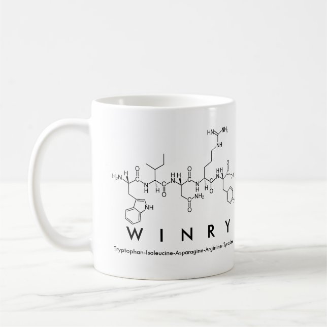 De Café Caneca com o nome Winry em peptídeo (Esquerda)