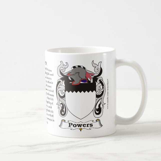 De Café Caneca da brasão da família dos poderes (Direita)