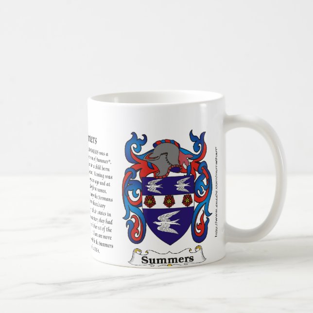 De Café Caneca da brasão da família dos verões (Direita)