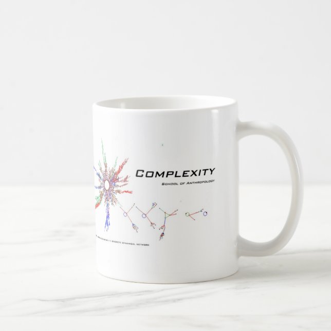 De Café caneca da complexidade (Direita)