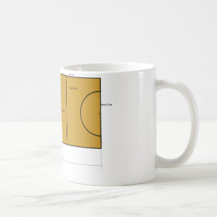 De Café Caneca da corte do Netball