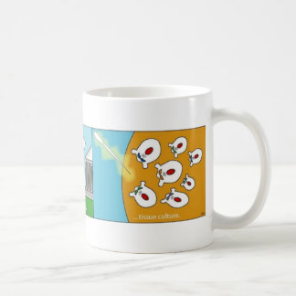De Café Caneca da cultura do tecido