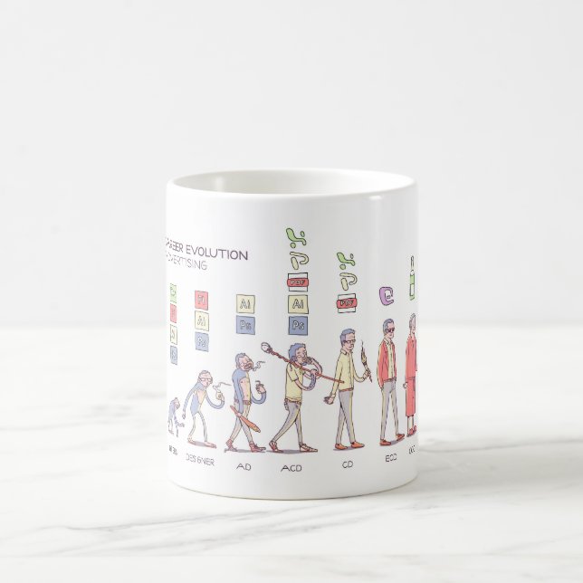 De Café Caneca da evolução da carreira (Centro)
