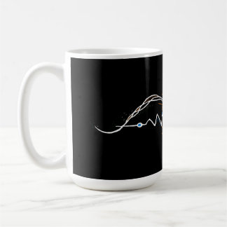 De Café Caneca da explosão do Condor