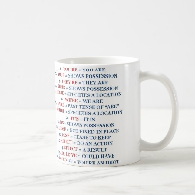 De Café Caneca da gramática (Direita)