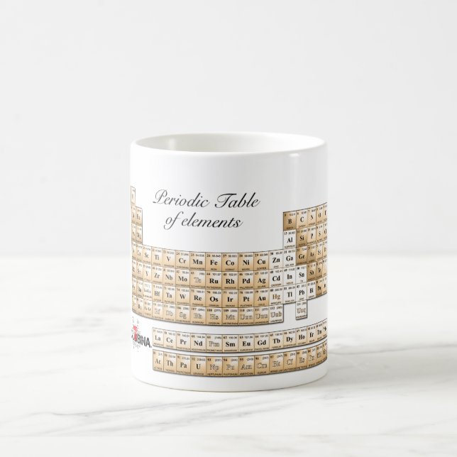 De Café Caneca da mesa periódica - tazza da SU do (Centro)